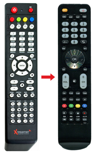 Telecomando ricambio per - ricambio,