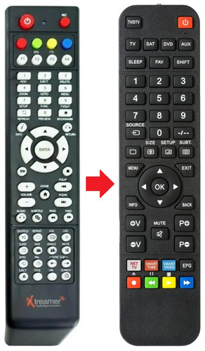 Telecomando adatto per