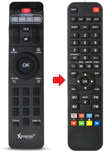 Telecomando adatto per